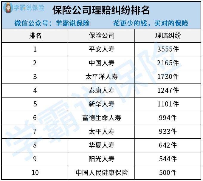 少儿保险排名_少儿街舞图片