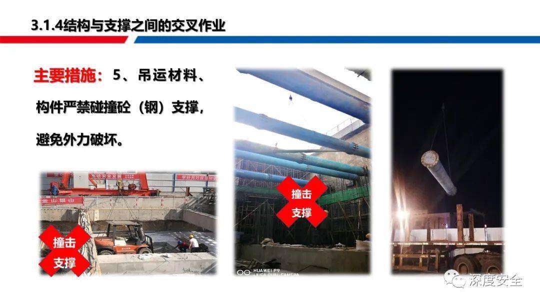 实用ppt---交叉作业安全管理