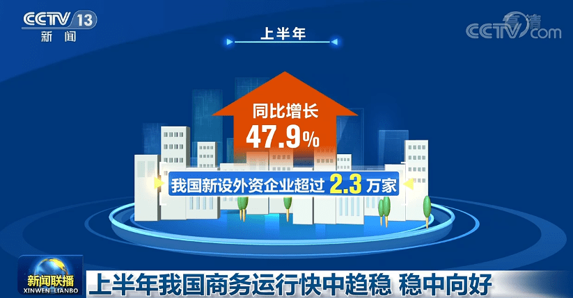 【《经济信息联播》今日看点】