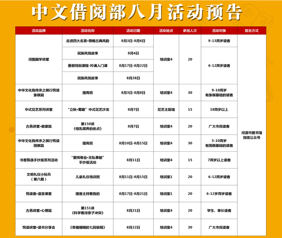 【活动预告】火热的八月我们继续嗨