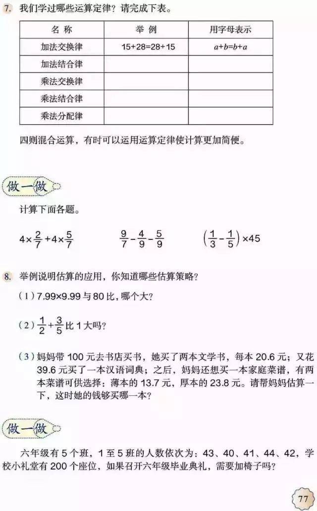 电子课本 | 人教版六年级数学下册