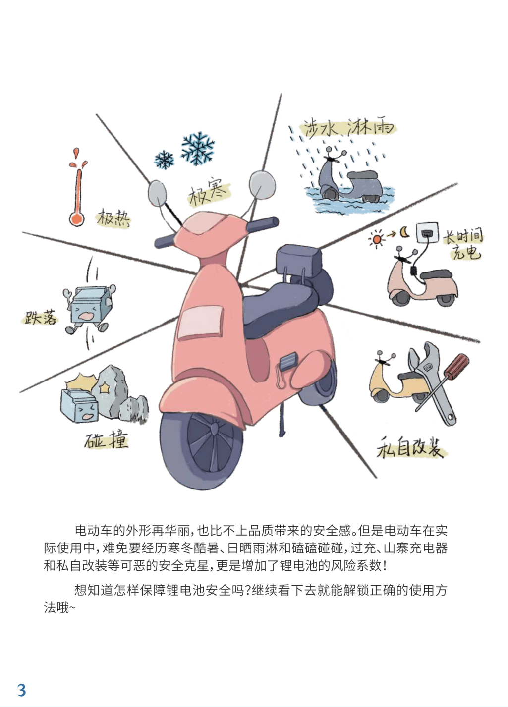 漫画版!电动自行车用锂电池安全使用白皮书
