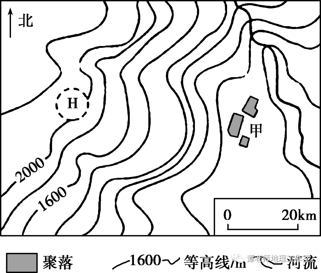 专题总结高中地理等高线地形图微专题常考知识点