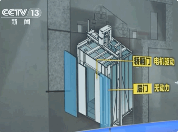 电梯被困事故频发,奉上自救手册:希望你用不到,但一定要知道