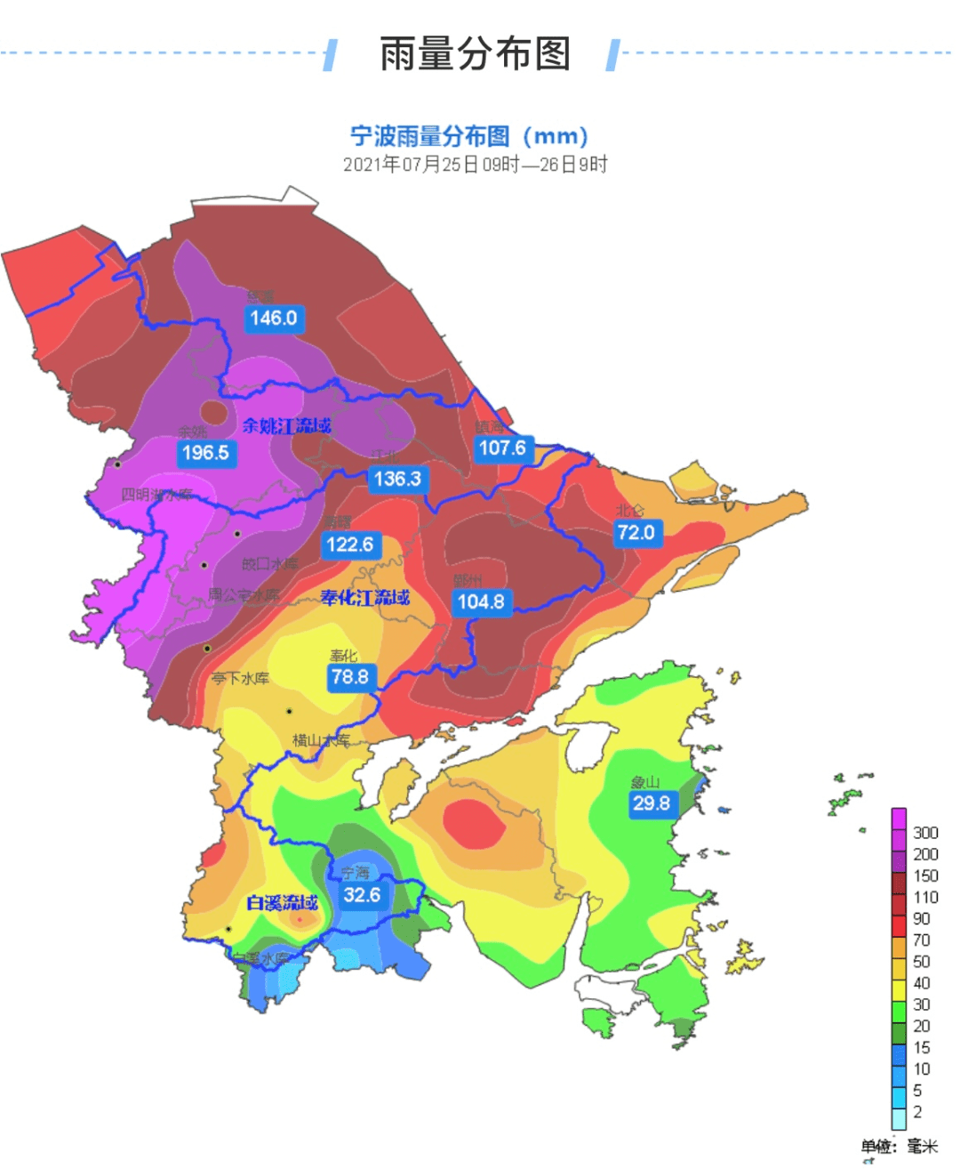 余姚加油"烟花"风雨影响还在,谨防次生灾害!