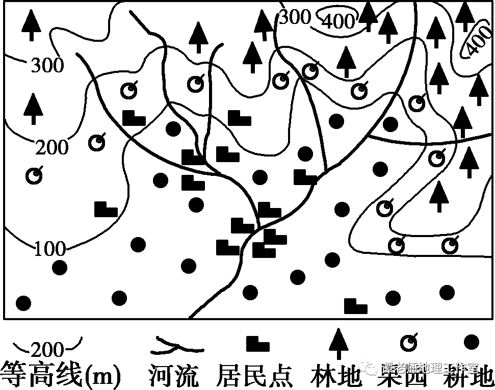 【专题总结】高中地理等高线地形图微专题常考知识点