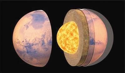 核心|“洞察”号首次揭示火星内部结构