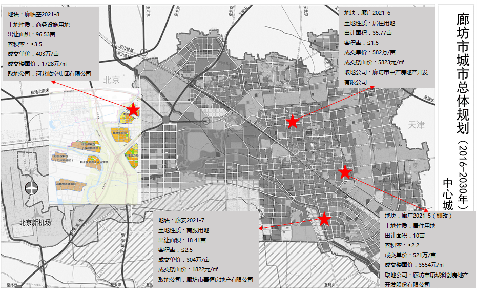 2021年6月廊坊城区成交住宅用地2宗,商服用地2宗,成交土地规划建筑