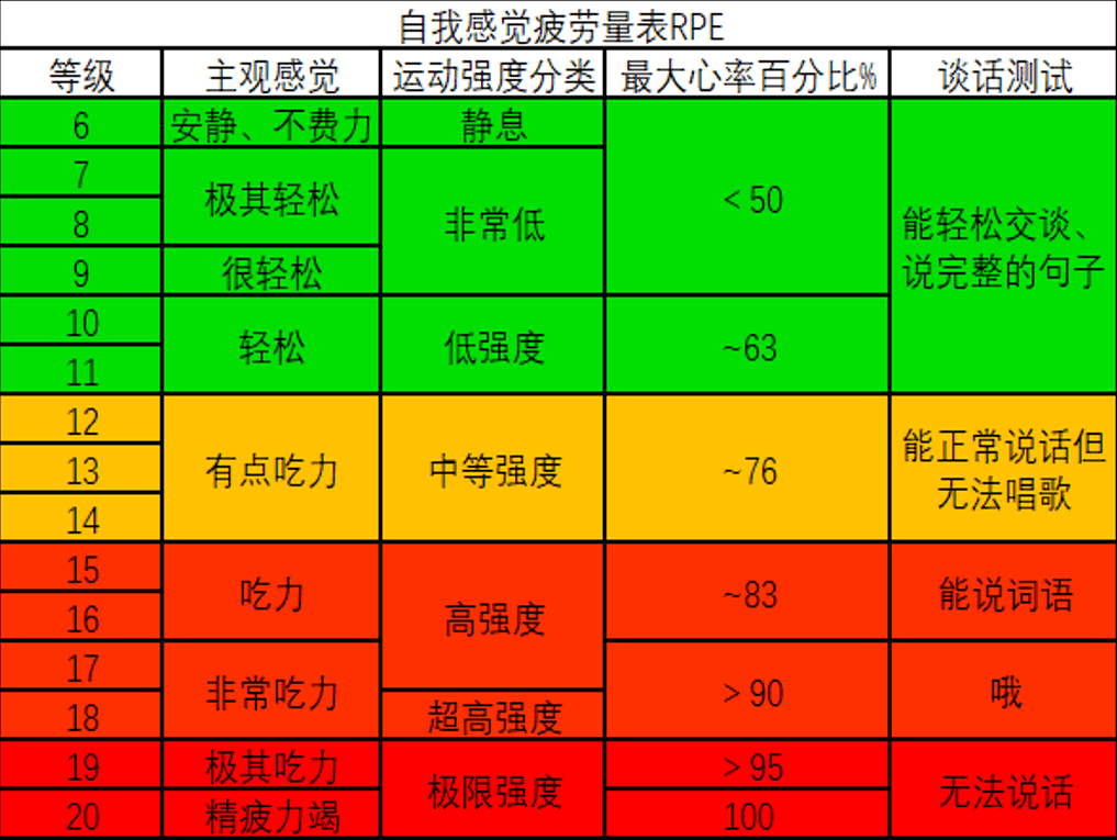 这是错的哟!