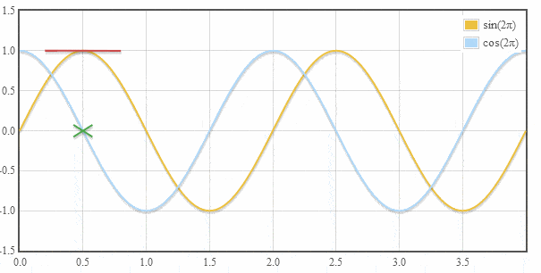 数学老师熬夜整理,37组动图帮你吃透初中数学!