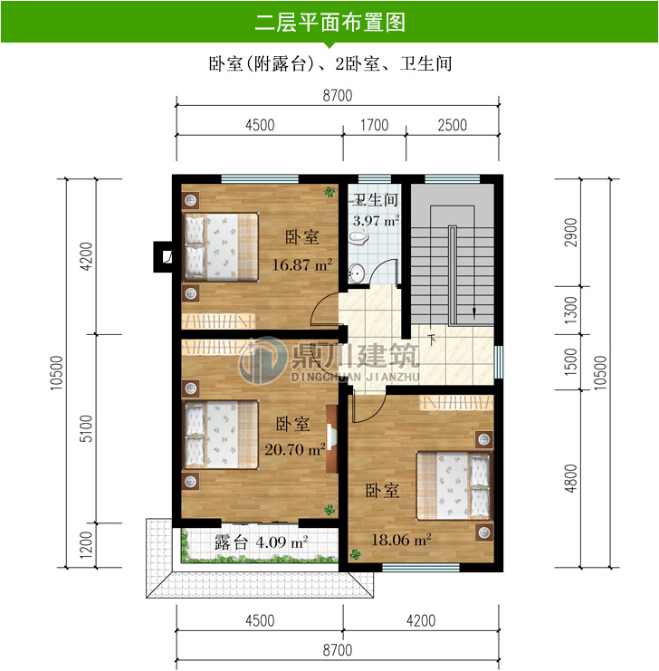 开间8米左右这4款自建别墅图纸外观美布局实用小面宽建好房