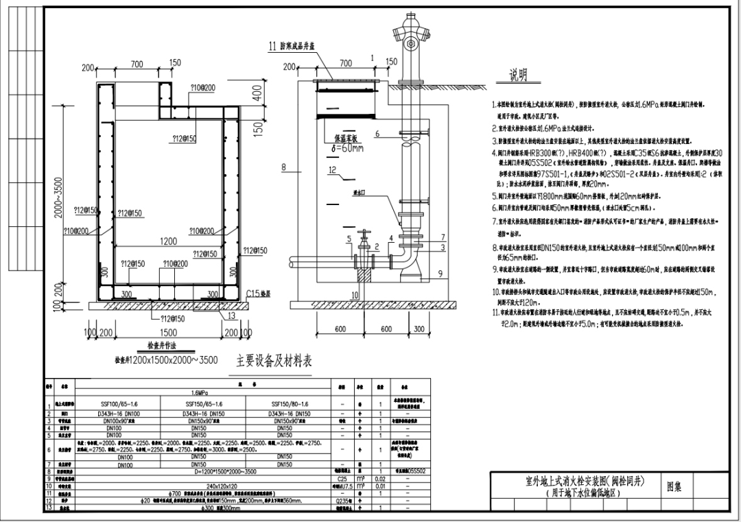 《地上式市政消火栓建设规程》,《社会单位消防取水口建设规程》