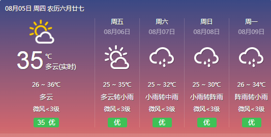 遂宁强降雨即将到来…_天气