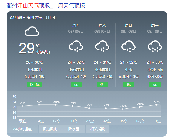 天气预报