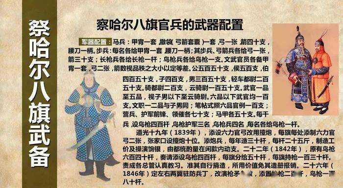 察哈尔八旗官兵武器配置