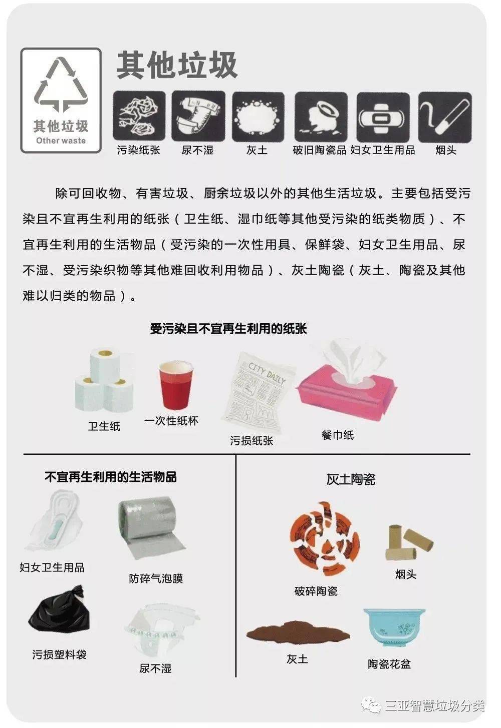 有害垃圾,厨余垃圾和其他垃圾4个种类,赶紧保存下面几张表,让你成为全