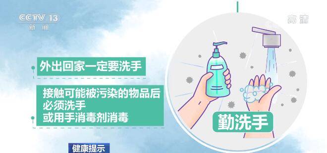 的作用|【健康提示】健康居家环境可降低新冠病毒感染风险