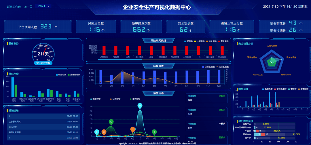 理由:新修改的《安全生产法》已明文规定,责任厘清!