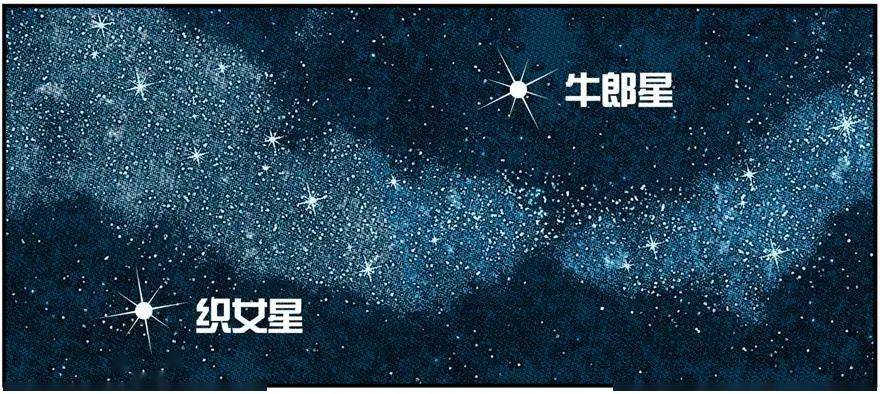 两岸,各有一颗闪亮的星星,隔河相望,遥遥相对,那就是牵牛星和织女星