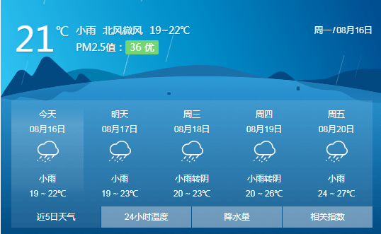 2月16孝义天气预报