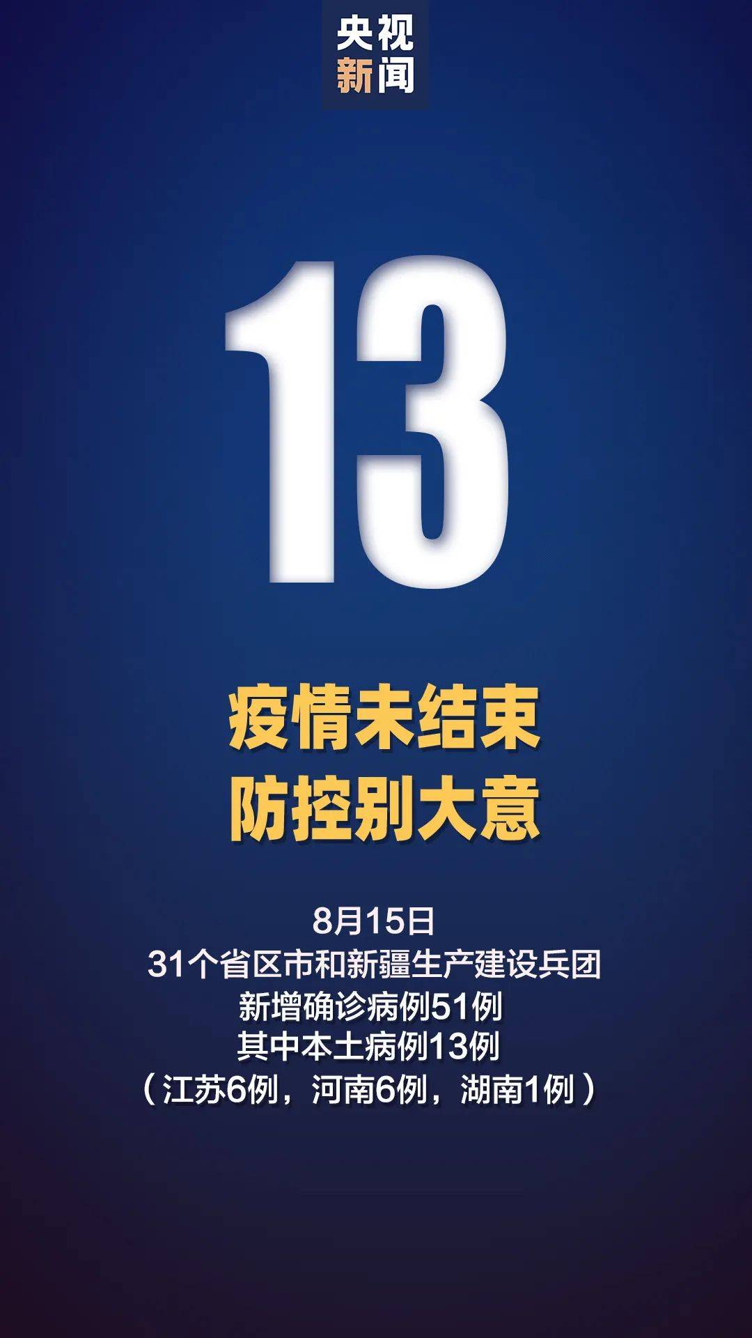 病例|本土新增“13+3”，在这四地→