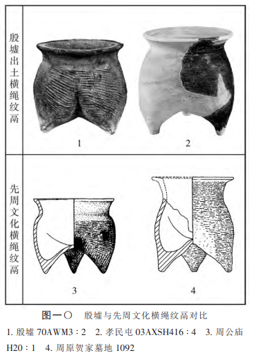 再比如,殷墟曾经零星发现过横绳纹陶鬲.