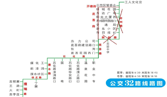 市公交公司(始)-大庆路-中原路-东环路-濮台路-石佛店(终) 线路图: 15