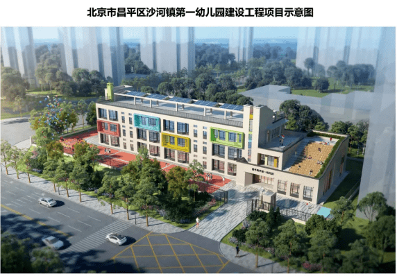 沙河镇 | 将建两所幼儿园,具体位置在这里_规划