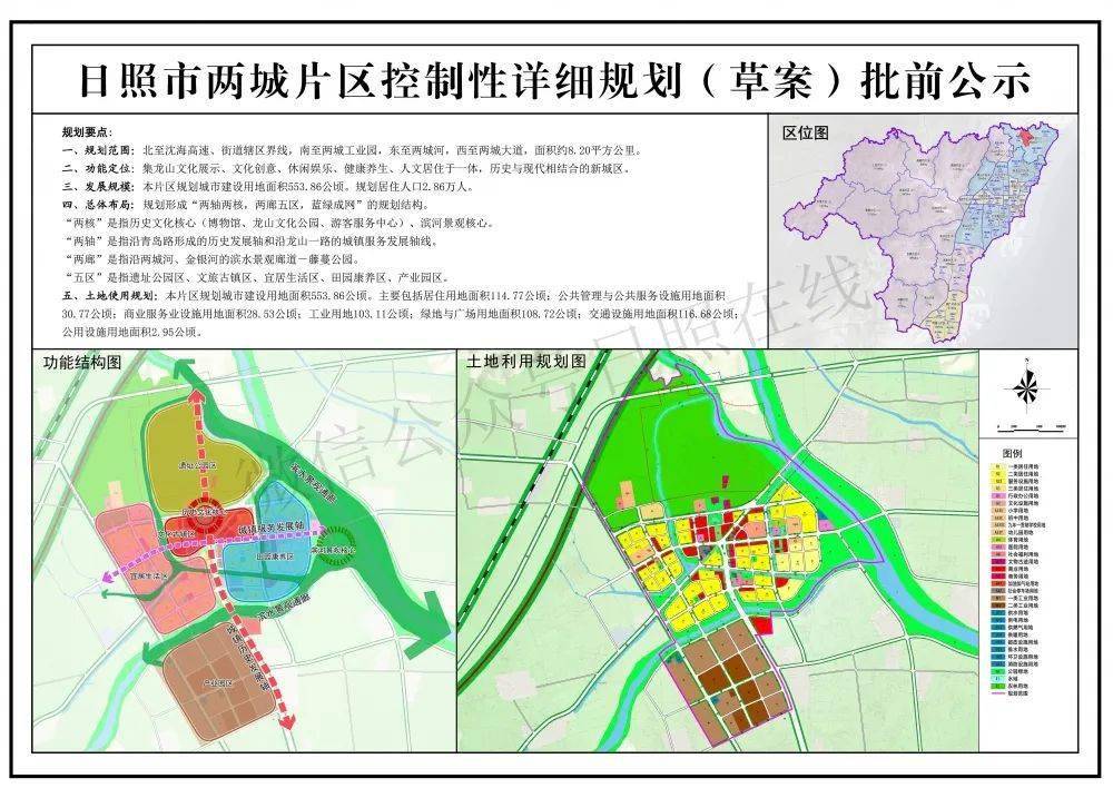最新详细规划出炉,涉及日照10大片区!