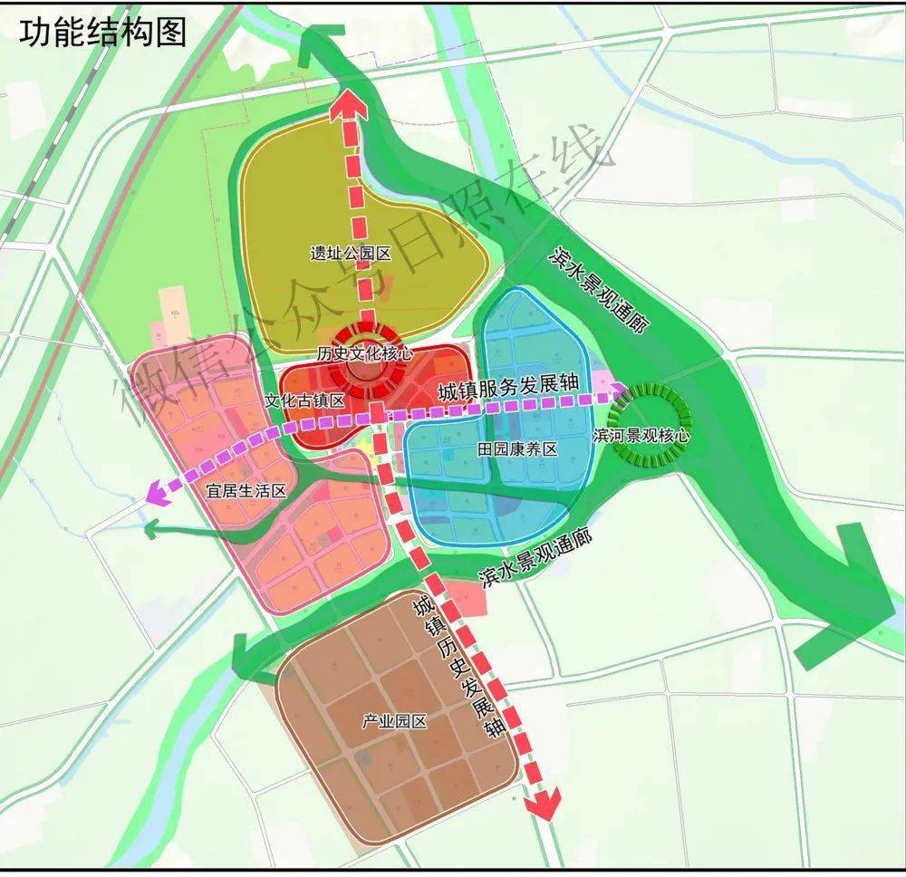 最新详细规划出炉涉及日照10大片区