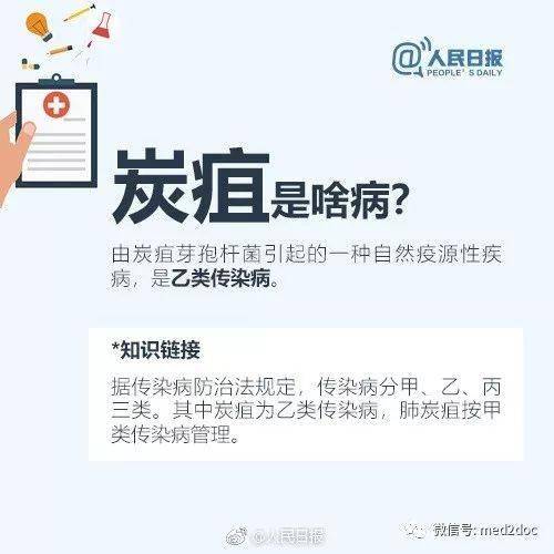 图说什么是炭疽?炭疽4问