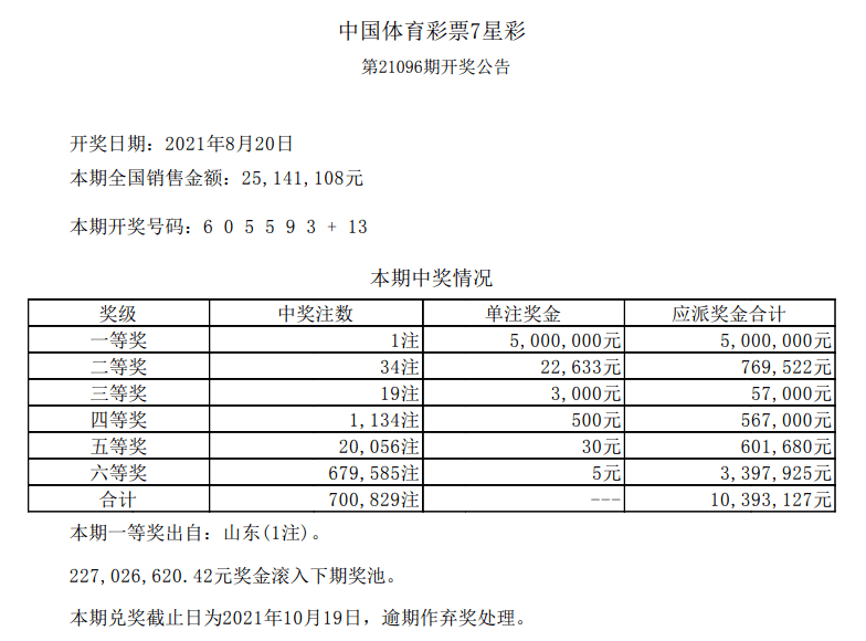 【8月21日】中国体育彩票开奖公告