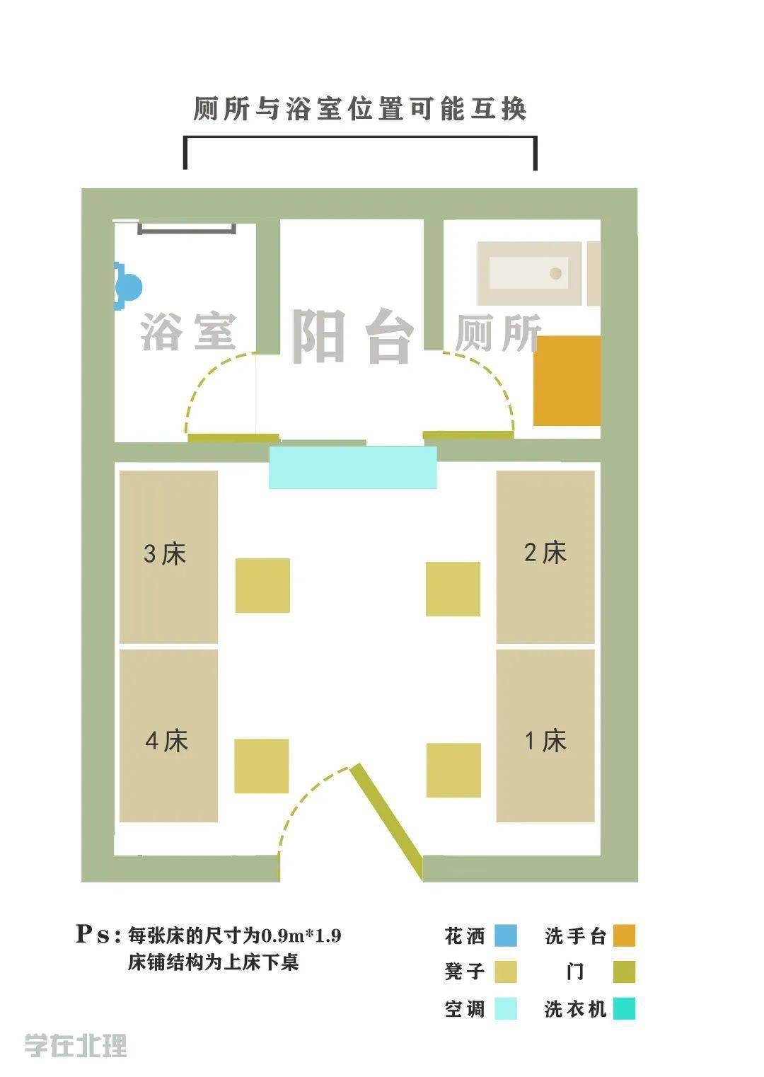 【2021迎新季】预选宿舍流程?拿来吧你