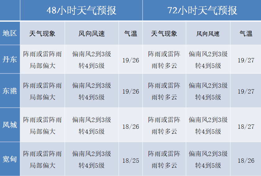 天气预报北京今天穿衣指数_(天气预报今天的穿衣指数北京)