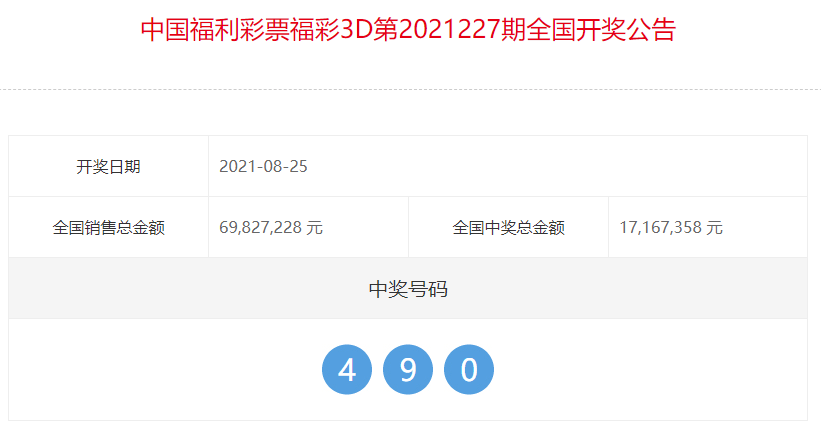 中国福彩3d全国开奖公告(第2021227期)