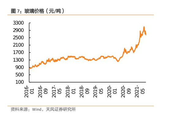 南玻a上半年净利大增245%,股价今年已涨近七成,有股东