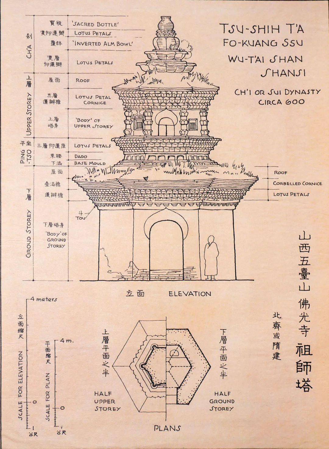 五台山佛光寺是新中国成立之前学术界发现的唯一一座唐代木结构建筑