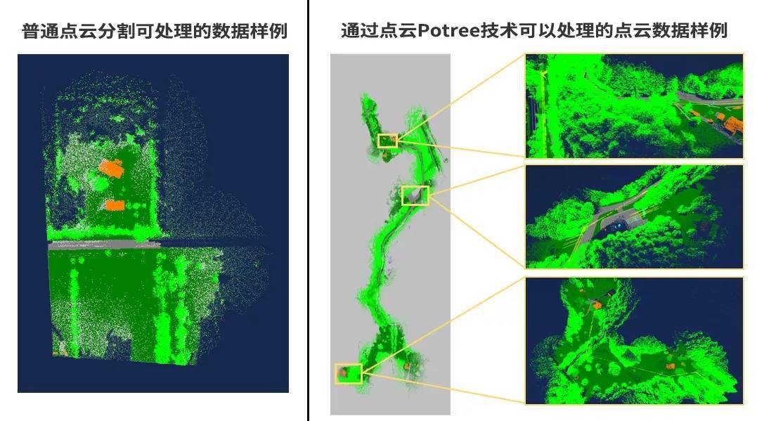 倍赛科技完成数千万元b轮融资发布全新3d点云分割标注工具