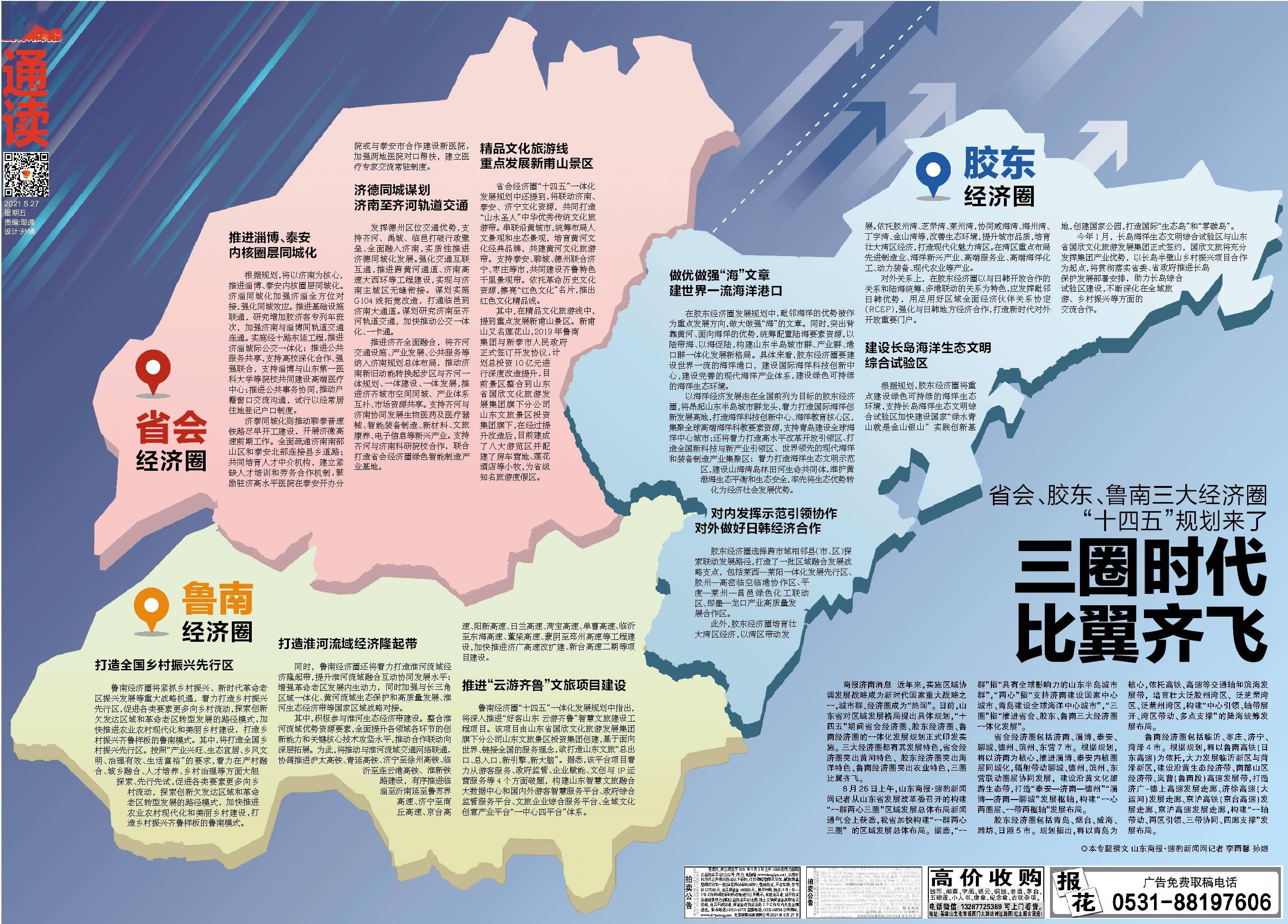 省会,胶东,鲁南三大经济圈"十四五"规划来了