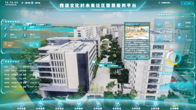 市发改委开展杭州市数字社会社区数字化平台建设路演活动