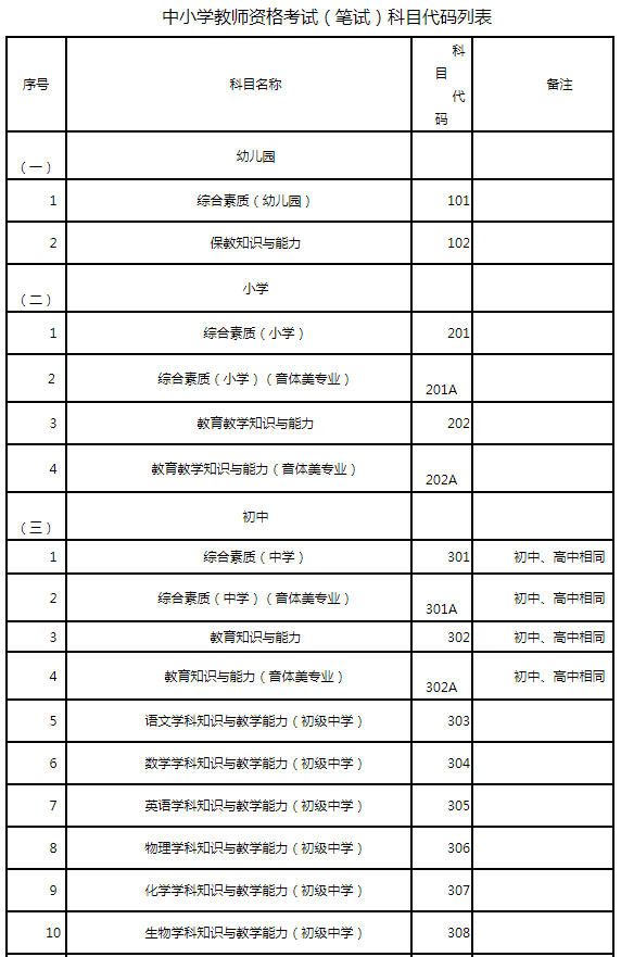 小学英语教师资格试讲教案模板_小学作文试讲教案模板_试讲教案模板小学语文