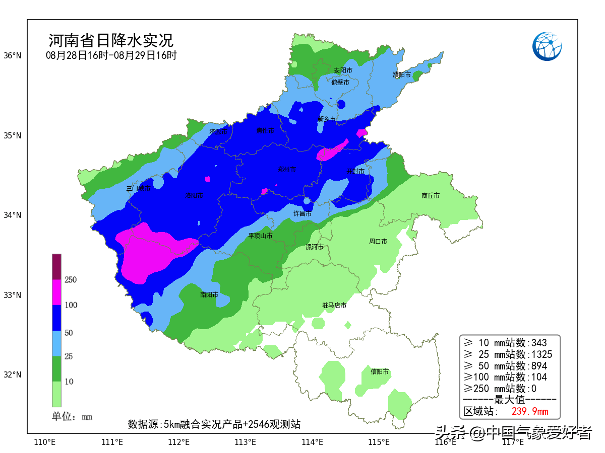 河南再次包揽全国暴雨榜,气候不正常?权威预报:还要连阴雨一周