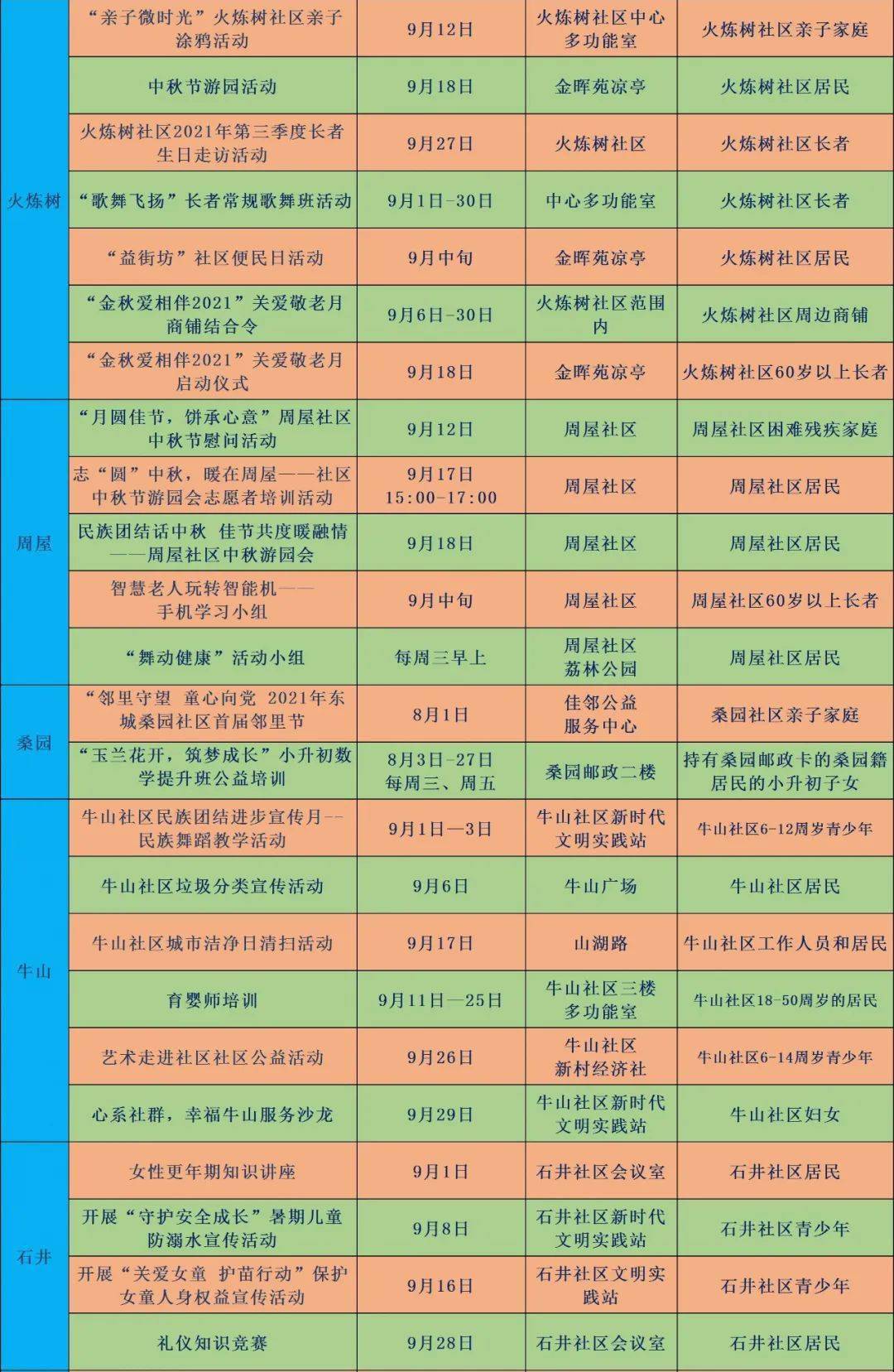 九月 活动计划 新时代文明实践 在经历了盛夏的酷暑后,白露,秋分悄然