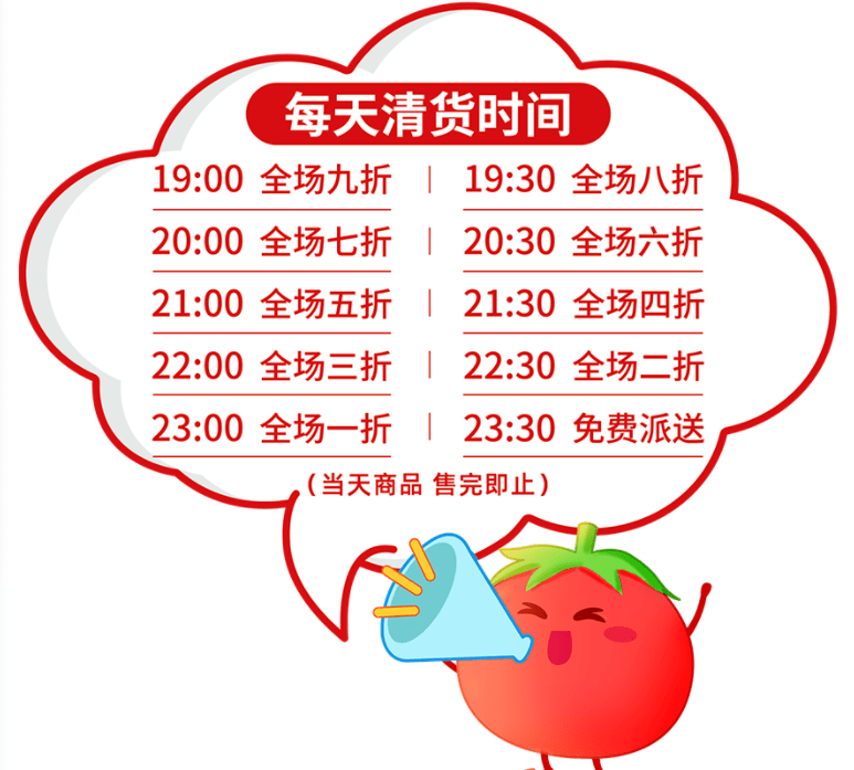 钱大妈要求所有门店经营的新鲜肉菜均当天销售完毕,每天19:00开始打折