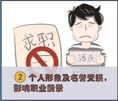 个人形象及名誉受损,影响职业前景