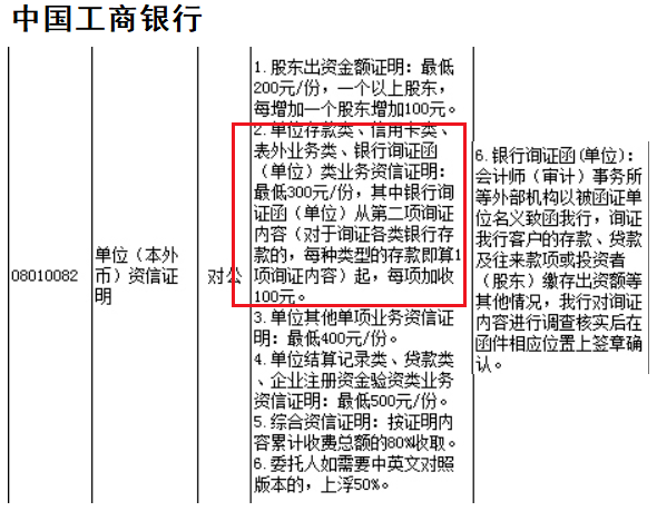 工行开资信证明为什么要收费 来自搜狐网