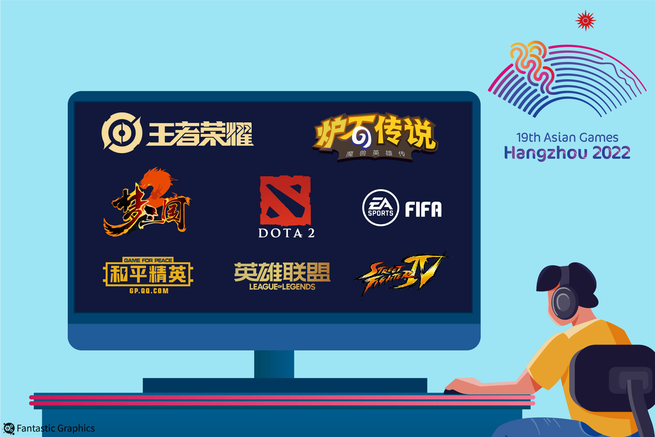 项目|8项电竞入围杭州亚运会，英雄联盟、王者荣耀、街霸领衔