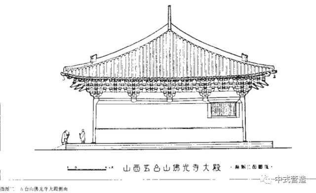 下题记东大殿平面图当年营造学社手绘图佛光寺顶内梁架大叉手作法当年