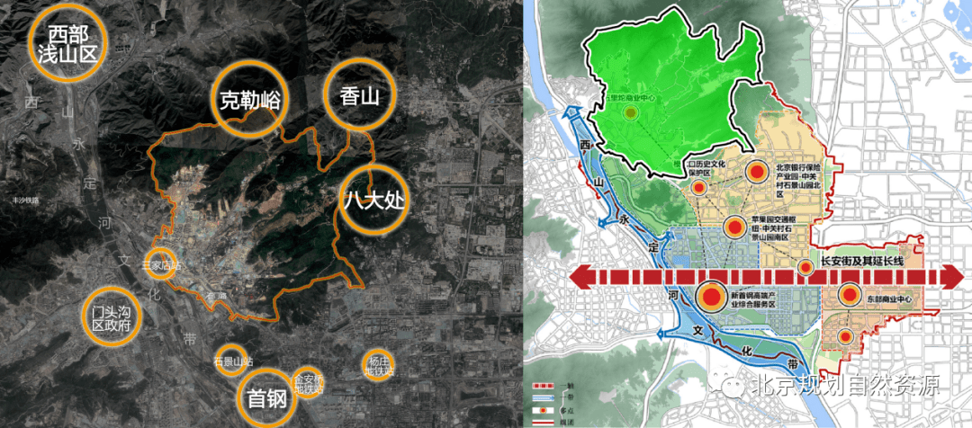 见微知著共创未来石景山区五里坨责任规划师工作实践