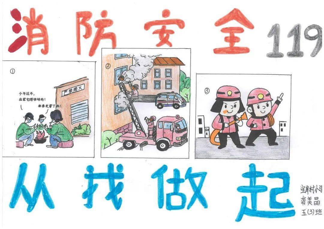 人气投票丨选出你最喜欢的消防绘画作品吧
